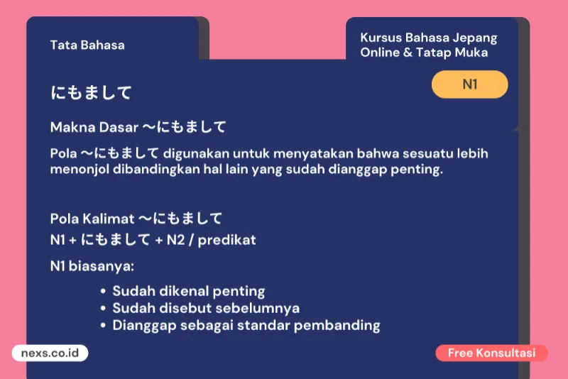 Grammar Jepang N1 〜にもまして yang Dipakai untuk Perbandingan Halus