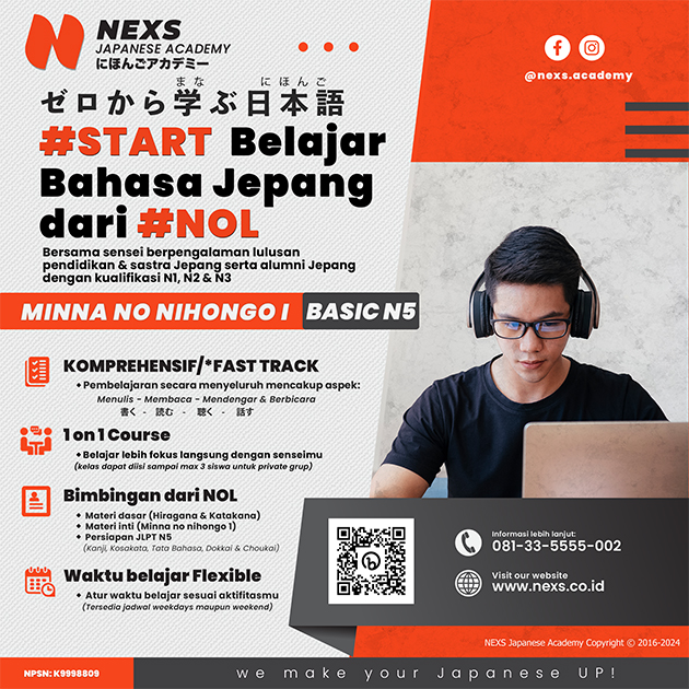 Basic N5 minna no nihongo 1