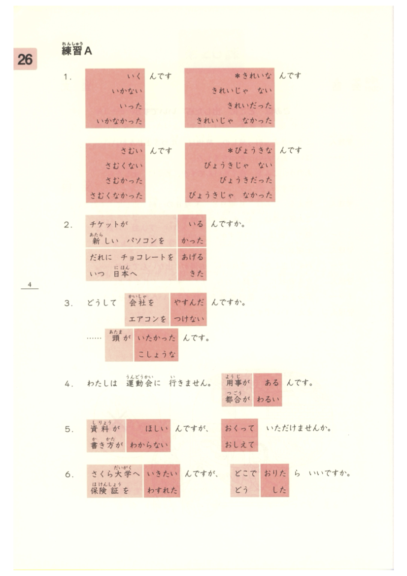 Minna no nihongo II