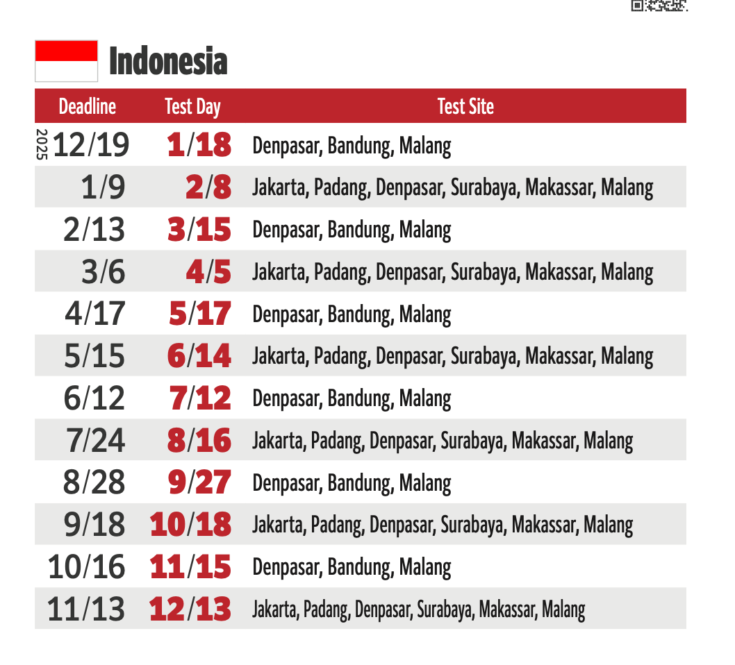 NEXS Japanese Study Center Head Office: Kompleks Ruko TRANSMART Rungkut Kav. A-25, Jl. Raya Kalirungkut No.23 Rungkut, Surabaya, Jawa Timur 60293 Telepon : (031) 33601530 Mobile/WhatsApp : 081335555002 Line ID : nexs.center Homepage : https://nexs.co.id ———————————————————————— NEXS Japanese Study Center, We make your Japanese UP!⠀