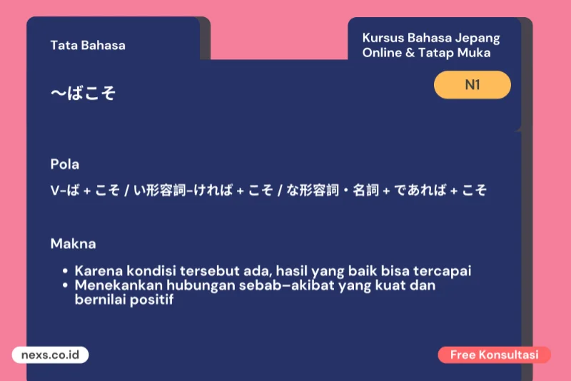 〜ばこそ – makna, pola, dan contoh kalimat