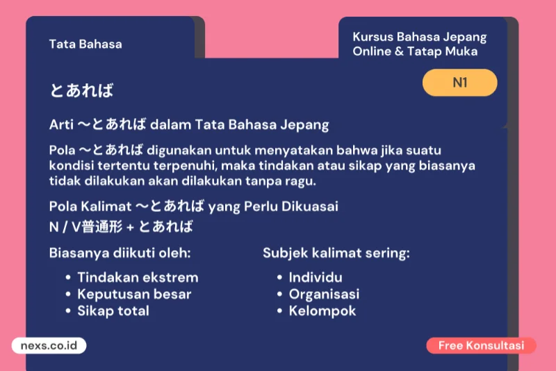 Arti 〜とあれば JLPT N1 dan Cara Dipakai Saat Kondisi Khusus