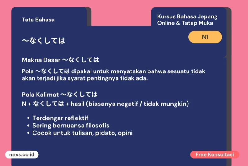 Grammar Jepang N1 〜なくしては yang Sering Muncul di Bacaan Serius