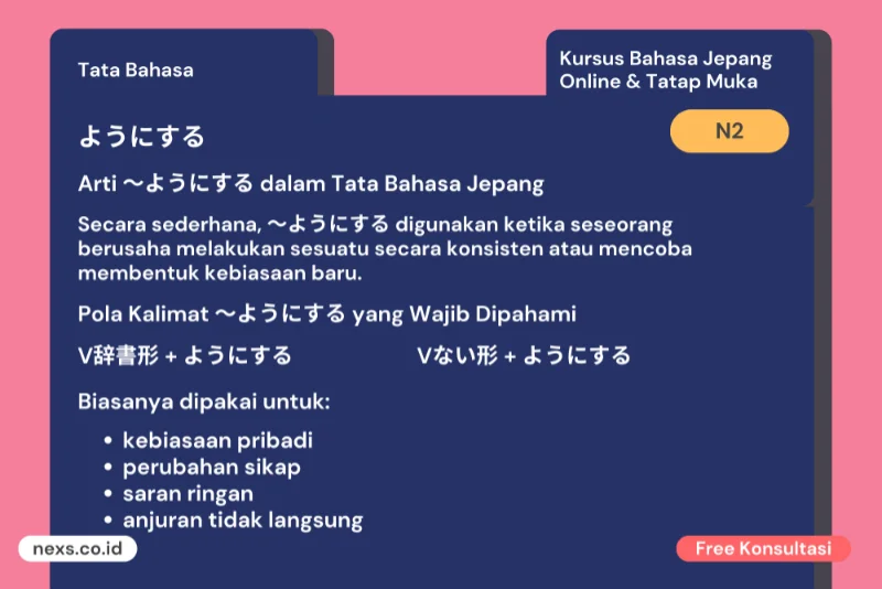 Arti 〜ようにする JLPT N2 dan Cara Membentuk Kebiasaan