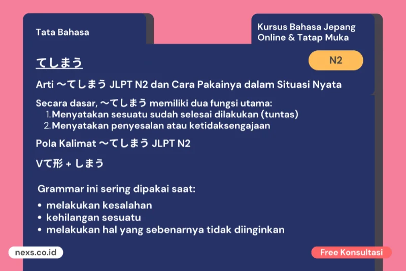 Arti 〜てしまう JLPT N2 dan Cara Pakainya dalam Situasi Nyata