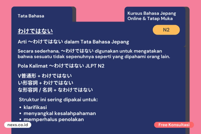 arti 〜わけではない jlpt n2 dan cara menyangkal dengan halus