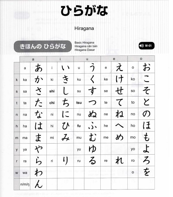 Hiragana